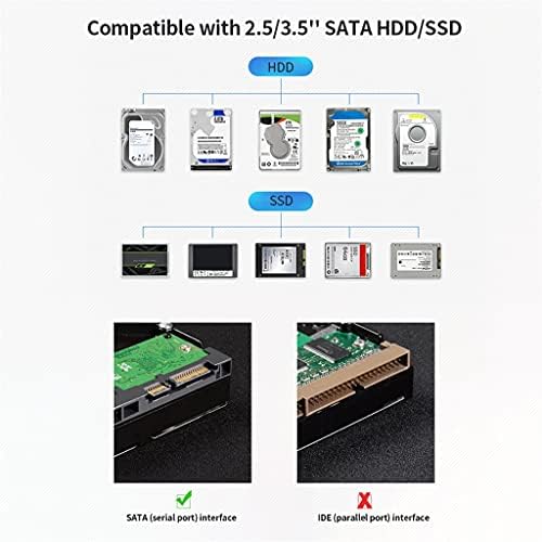 EYHLKM USB3. 0 priključna stanica za tvrdi disk 2.5/3.5 SATA HDD / SSD brzi čitač kartica od aluminijumske legure HDD kućišta