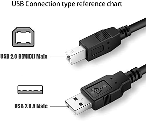 Marg 6ft USB kabl kompatibilan sa Fujitsu SCANSNAP skenerom Ix500