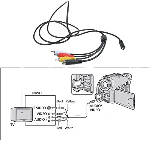 Parthcksi 5ft AV A/V Audio Video TV-Out kabl za kamkorder Handycam DCR-SR85/e