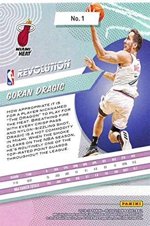 2018-19 Panini Revolution 1 Goran Dragic Miami Heat košarkaška karta