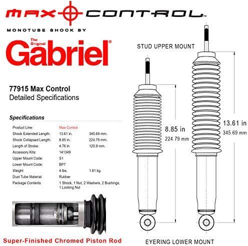 Gabriel 77915 MAX Control