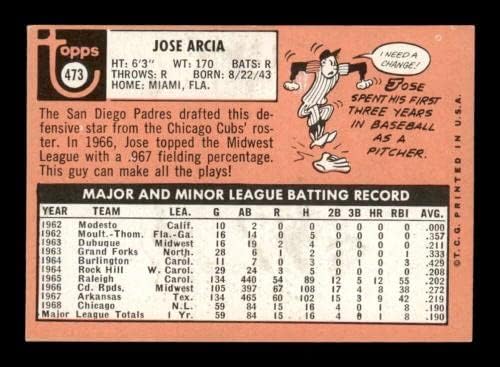 473 Jose Arcia WL - 1969 TOPPS var bejzbol kartice Gradjevid Ex + - bejzbol ploče sa autogramiranim vintage karticama