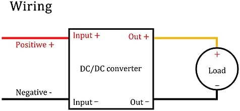 Xingyheng 2pcs DC-DC Buck Converter modul 3A 12V 24V do 5V DC pretvarač napajanja sa mikro USB priključkom