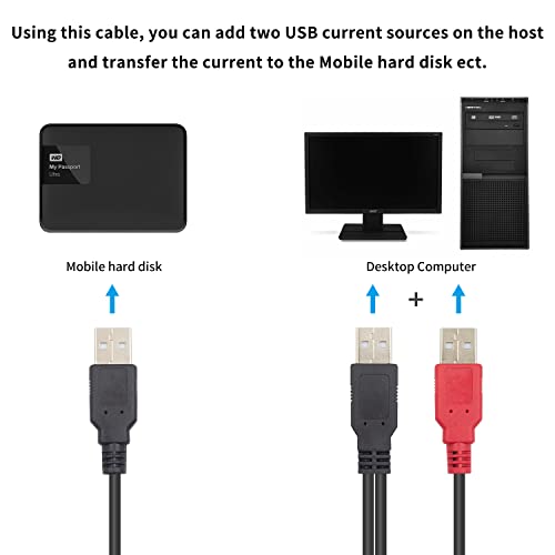 Duttek USB Y kabl, dual USB 2.0 muški do 2 USB2.0 muški i razdjelni kabel, USB 2.0 Dvostruki kabl za napajanje napajanje i prenos podataka.20 / 80cm