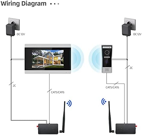 HMGGDD 7-inčni ekran osetljiv na dodir IP Video interfon za Vilu sa Mini prijemnikom, podržava Daljinsko otključavanje telefona