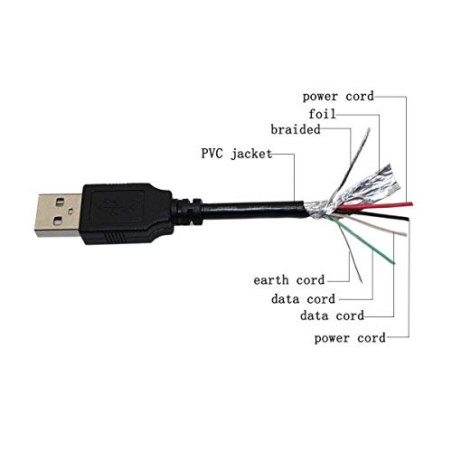 PPJ USB punjenje kabela za prijenos računara za motorola HK201 H620 HK100 H730 T325 T215 S305 S10-HD bežični Bluetooth