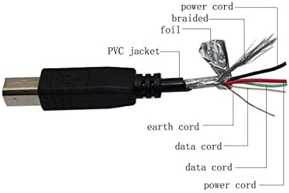 Bestch USB PC DC punjač kabel za punjenje za Fantom pogone G-Force Hard Drive GF500EU GF1000EU