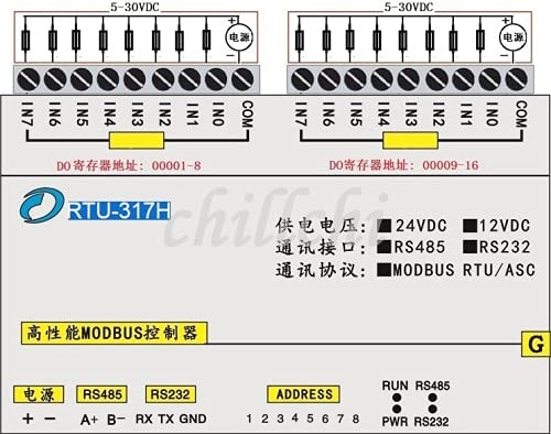 Anncus tranzistorski prekidač količina izolovana Izlazna digitalna količina ulazni modul MODBUS RTU RS485 komunikacioni protokol