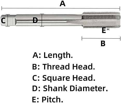 TUŽITELJ METETEEL TAP M8 X 0.8, HSS Machine Dodirni desnu ruku M8x0.8mm