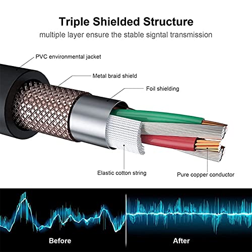 TRS do XLR muški kabl 1/4 Adapter za balansirani signal interkonekcije za audio opremu Plug and Play