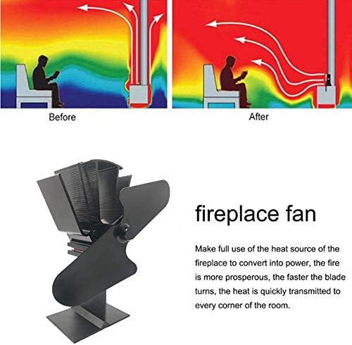 SYKSOL GUANGMING-ventilator peći na toplotu, ventilator kamina sa 2 oštrice,Silent Eco Friendly Wood Burning za Gas,peći na pelete,drvo,