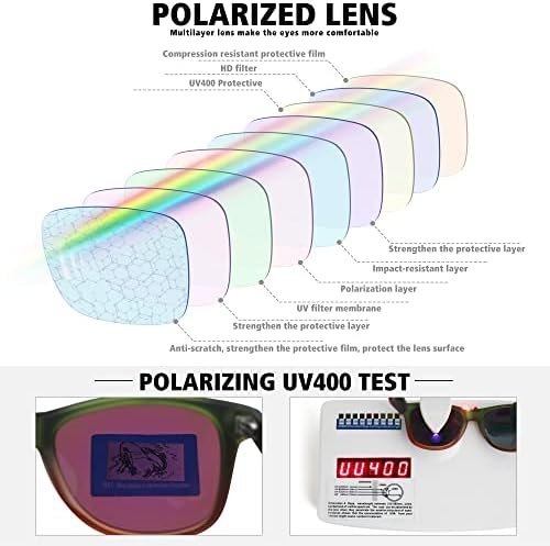 MEETSUN polarizirane naočare za sunce za muškarce i žene klasične retro naočare za sunce UV zaštita