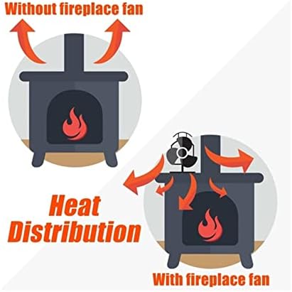 YYYSHOPP Crni kamin 6 oštrice peći na toplotni pogon ventilator Log drveni gorionik tihi Eko Kućni kamin ventilator kućna efikasna distribucija toplote