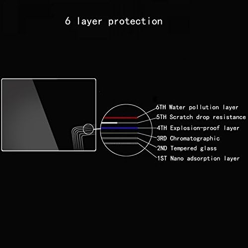 Deboni zaštitni ekran Kompatibilan je za Nikon Z FC ZFC kameru, ANTI-Scret Tempered staklo Clera Hard zaštitni poklopac za film, uključuje