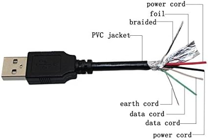 BestCH 3ft USB kabl za punjenje kabl za napajanje za Wilson Electronics MobilePro 801240 801241 801242 prijenosni pojačivač signala za mobilni telefon