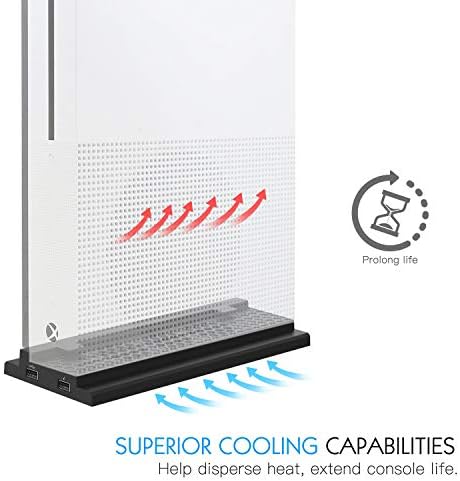 Moko Cooling Dock Kit za Xbox One S, 1 bijeli ventilator za hlađenje i 1 crni ventilator za hlađenje, sa ugrađenim 3 ventilatori za