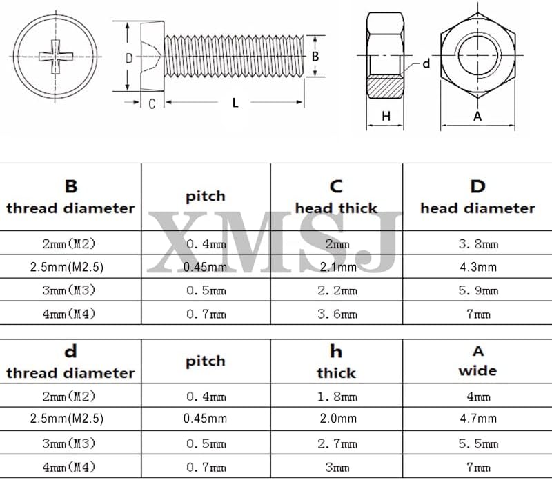 50pcs m2 M2,5 m3 m4 pcb matična ploča crna najlonska plastika za Phillips vijak muško-ženski ženski šesterokutni sastanke šesterokutni