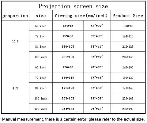 N / A Motorizirani ekran projektora 60-84 16: 9 Zidni mat White projekcijski projekcijski ekran sa daljinskim upravljačem od 12 V