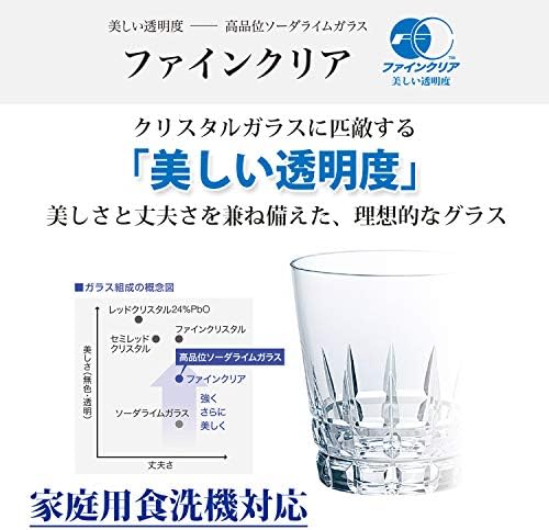 Toyo Sasaki stakleni tumbler, jasan, cca. 10.1 FL Oz, perilica suđa, napravljena u Japanu,, set od 72