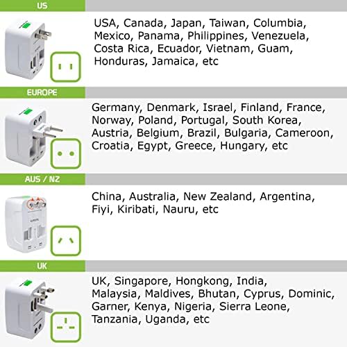 Putovanje USB Plus International adapter kompatibilan sa Samsung SM-235 za svjetsku energiju za 3 uređaja USB Typec, USB-a za putovanje između US / EU / AUS / NZ / UK / CN