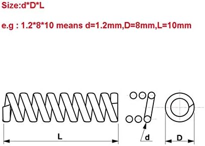 Kompresijska opruga od nehrđajućeg čelika Spring Spring tlak Proljetna žica Dija1,2mm Vanjski dija14mm Dužina 10 15 20 25 30 35 40 45 50mm 10pcs