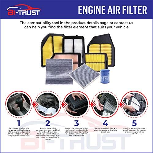 Bi-Trust CA11305 filter zraka motora, zamjena za BMW 228i 320i 328d 328i 428i xDrive, 13717630911
