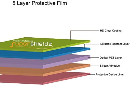 Supershieldz dizajniran za Samsung Galaxy Tab Active4 Pro Zaštitni ekran, visok rezoluciju Clear Shield