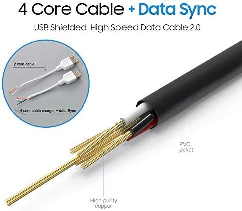 Cmple - brzi USB 2.0 produžni kabel - fleksibilan USB ekstentrani kabel - muški do ženskog adaptera - 6ft crna
