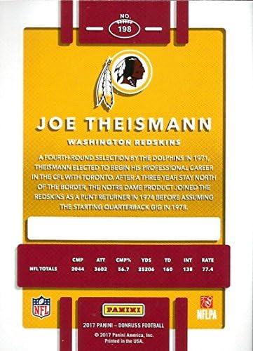 2017 Donruss 198 Joe Theissannnn Washington Redskins Football Card