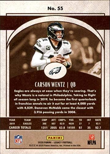 2020 Panini Legacy # 55 Carson Wentz Philadelphia Eagles NFL fudbalska trgovačka kartica