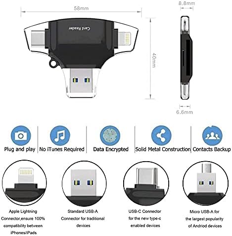 BoxWave Smart Gadget kompatibilan sa IPCMobile Linea Pro robusni čitač SD kartica se-AllReader, čitač microSD kartica SD kompaktni