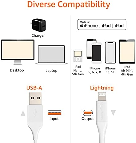 Basics kabl za punjenje iPhonea, ABS USB-A Do Lightning, MFI sertifikovan, za Apple iPhone, iPad, 10,000 Bend životni vek-Belo, 6-Ft, 2-Pakovanje