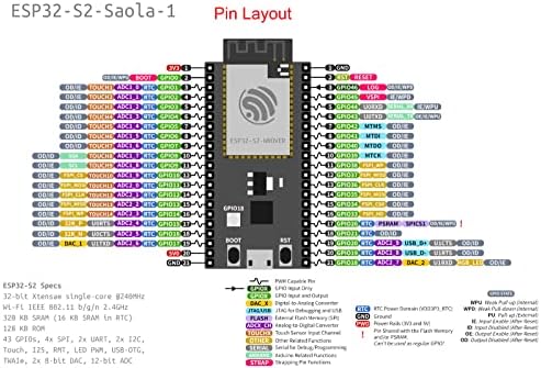 RCMAL ESP32-S2-SAOLA-1R Dev komplet Espressif Dinapalni Wi-Fi MCU ESP32-S2 Wlor sa 4MB Flash i 2MB PSRAM + MICRO USB kabl