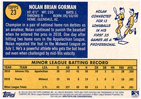2019 TOPPS Heritage Minolosi 23 Nolan Gorman RC Rookie Peoria Chiefs Baseball Trgovačka kartica