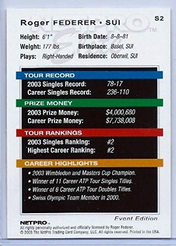 Roger Federer 2003 Netpro Elite 1. ikad ispisano rookie kartica S2! Teniska legenda!