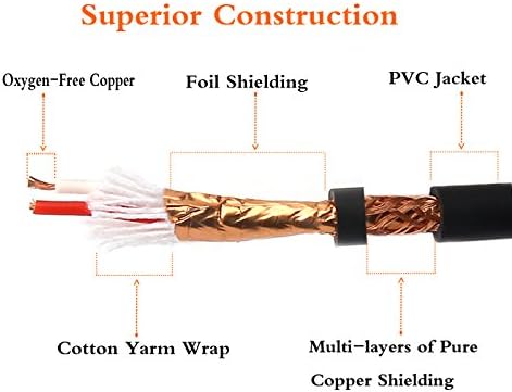 Disino 6 paketa višebojni XLR patch kablovi, 3-pinski Balansirani XLR muški i ženski mikrofonski kabl Mic kablovi-3,3 stope / 1 metar