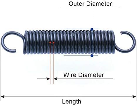 Spremna opruga od nehrđajućeg čelika za napetost za natezanje sa kukama Mali produžni opružni čelični žičani prečnik 1 mm vanjski