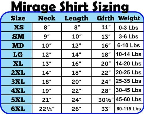 Mirage Pet proizvodi 18-inčni ne prestaju vjerovati majice za ekranu za kućne ljubimce, XX-Large, Aqua