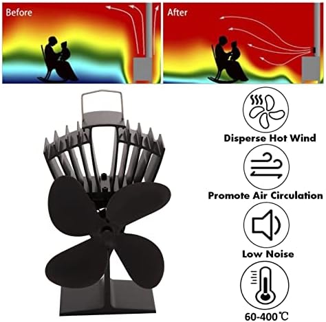 Uongfi 4 Kamin Na Toplotni Pogon Peći Ventilator Log Drveni Gorionik Ekološki Prihvatljiv Tihi Ventilator Home Efikasna Distribucija