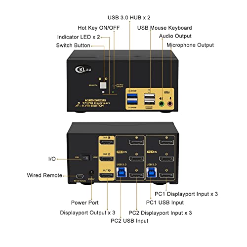 2 Port USB 3.0 Trostruki Monitor KVM prekidač Displayport 1.4 podržava 8K@30Hz 4K@144Hz, 2 računara 3 monitora video Tastatura Miš periferna kutija za dijeljenje zvuka sa kablovima
