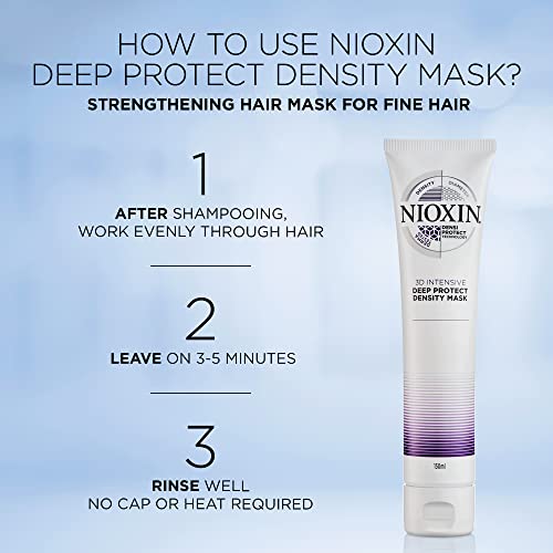 Nioxin sistemski komplet 1, čišćenje, stanje i tretiranje vlasišta za gušće i jače kose, 3-mjesečna opskrba maskom dubokoj zaštiti,