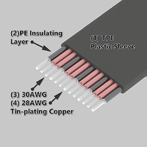 ADT-LInk MicroSD TF Produžni kabl Micro SD Extender Express Extender kabl Linker TF čitač kartica Adapter za SDHC SDXC UHS-I stabilan