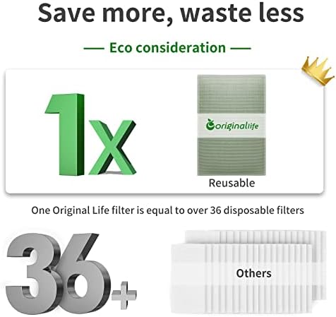 OriginalLife koji se može preispitivati ​​za prebacivanje za ponovno punjenje 3 x 10 podnim ventilacijskim filtrom smanjuju prašinu, prljavštinu, dim, polen, kosu, izmjenični filter, filter za registar poda, kućni otvor za ventil, 1 paket od 6 filtera