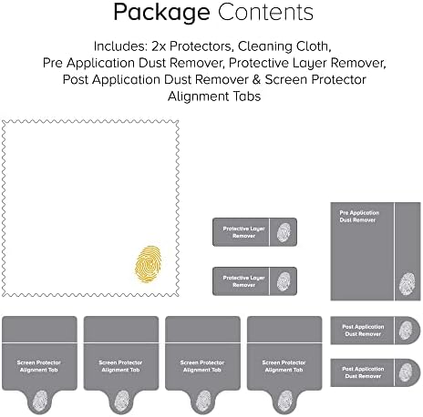 Delocious Silk Blagi Protector Film za zaštitni ekran Kompatibilan sa MicroMax A106 UNITE 2 [PACK OF 2]