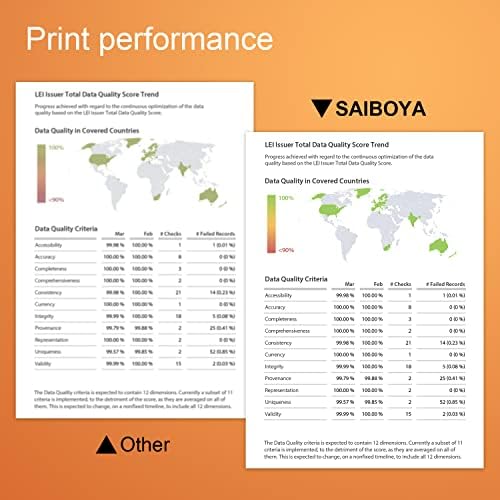 Saiboya prerađen velikog kapaciteta Tnp80 Crni Toner zamjena za Konica Minolta Bizhub C3320i printera.