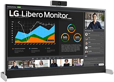LG 27MQ70QC-S. AUS 27 QHD IPS HDR 10 Libero Monitor sa odvojivim Full HD web kamera
