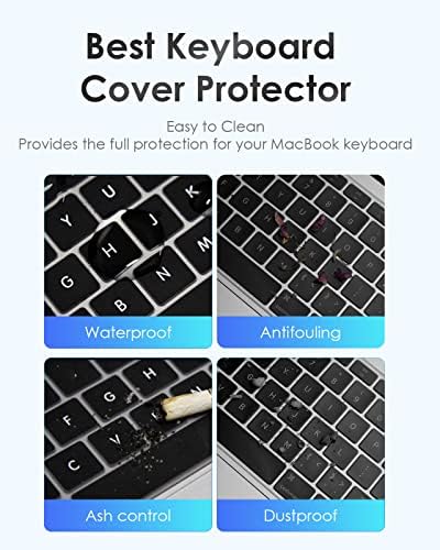 LENTION Ultra tanak poklopac tastature za MacBook Pro 14,2 inča 2021 & amp; MacBook Pro 16,2 inča 2021, MacBook Pro 16 2021 tastatura za zaštitu kože - TPU