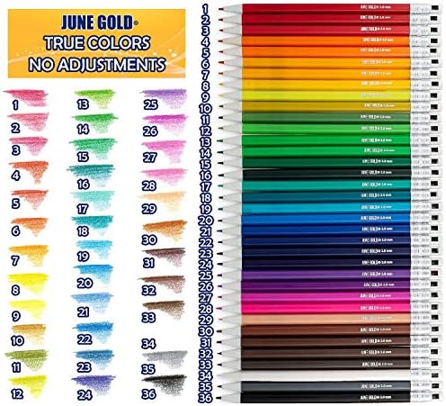 June Gold 4 premium 2,0 mm 2b mehaničke olovke, 36 2B punjenja, 36 jedinstveno obojenih punjenja, 36 YellowReppills, 2 gumice otporne