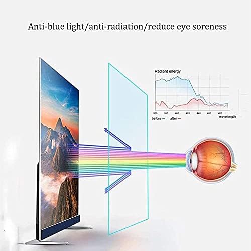 KFJZGZZ ANTI BLARE TV zaštitnik zaslona protiv plavog svjetla i odsjaja filtra / sprječava oštećenja ogrebotina i otisci prstiju