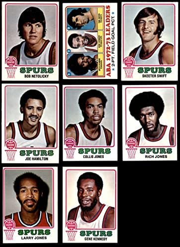 1973-74 TOPPS San Antonio Spursi Team Set San Antonio Spurs Ex Spursi